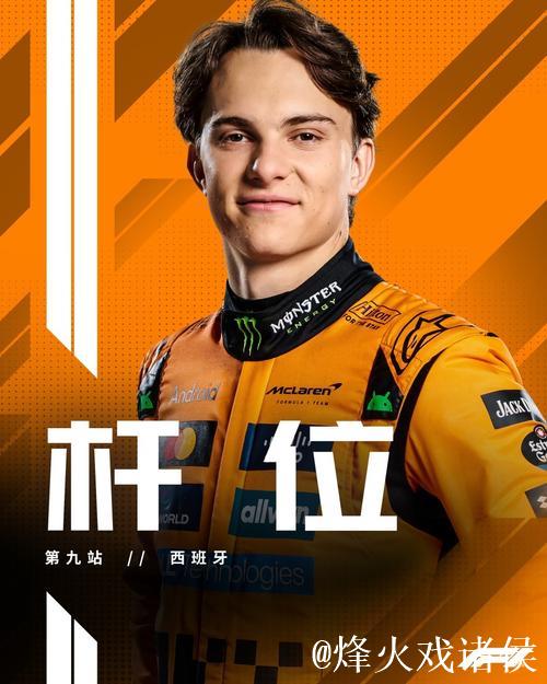 F1西班牙大奖赛排位赛：皮亚斯特里夺得杆位